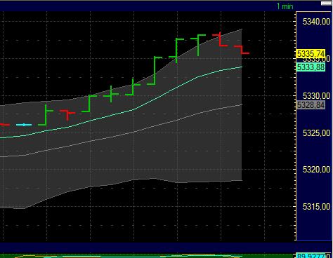 BB-Trading und was daraus so erwächst 436220