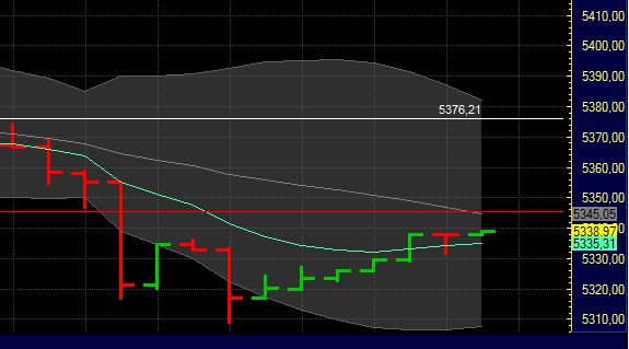 BB-Trading und was daraus so erwächst 436223
