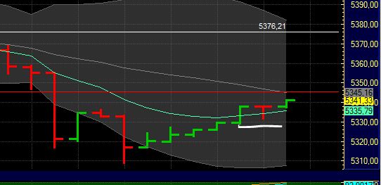 BB-Trading und was daraus so erwächst 436224