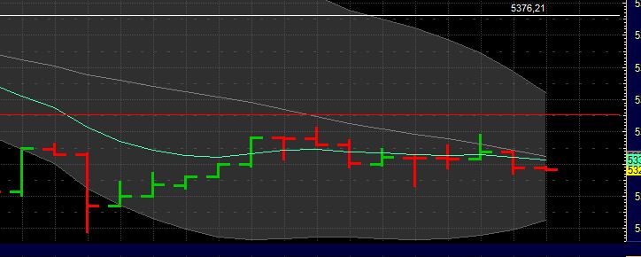 BB-Trading und was daraus so erwächst 436231