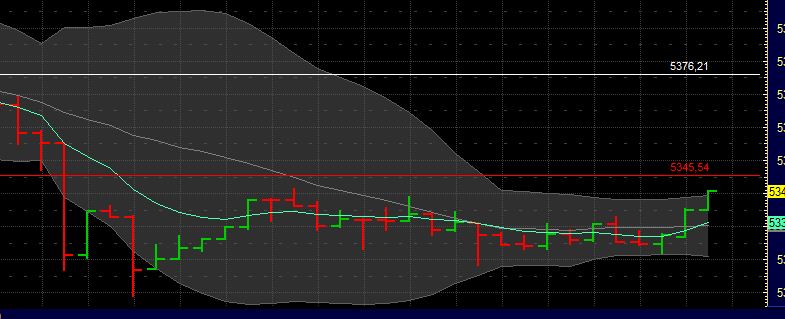 BB-Trading und was daraus so erwächst 436246