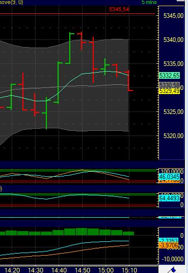 BB-Trading und was daraus so erwächst 436254