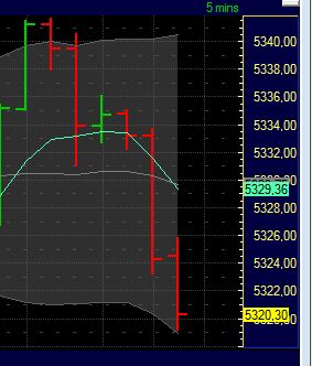 BB-Trading und was daraus so erwächst 436256