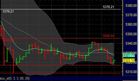 BB-Trading und was daraus so erwächst 436257