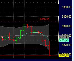 BB-Trading und was daraus so erwächst 436259