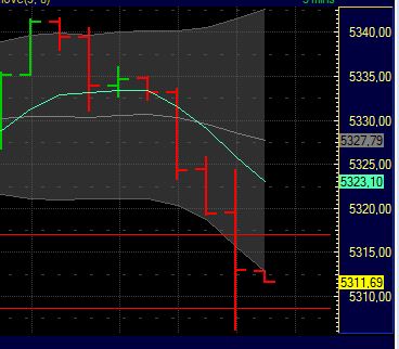 BB-Trading und was daraus so erwächst 436260