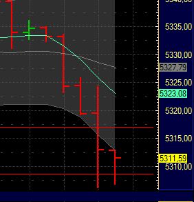 BB-Trading und was daraus so erwächst 436262