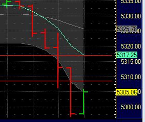 BB-Trading und was daraus so erwächst 436266