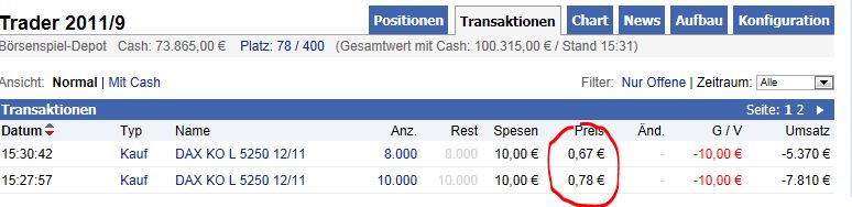 BB-Trading und was daraus so erwächst 436269