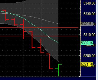 BB-Trading und was daraus so erwächst 436270