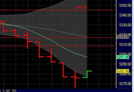 BB-Trading und was daraus so erwächst 436278