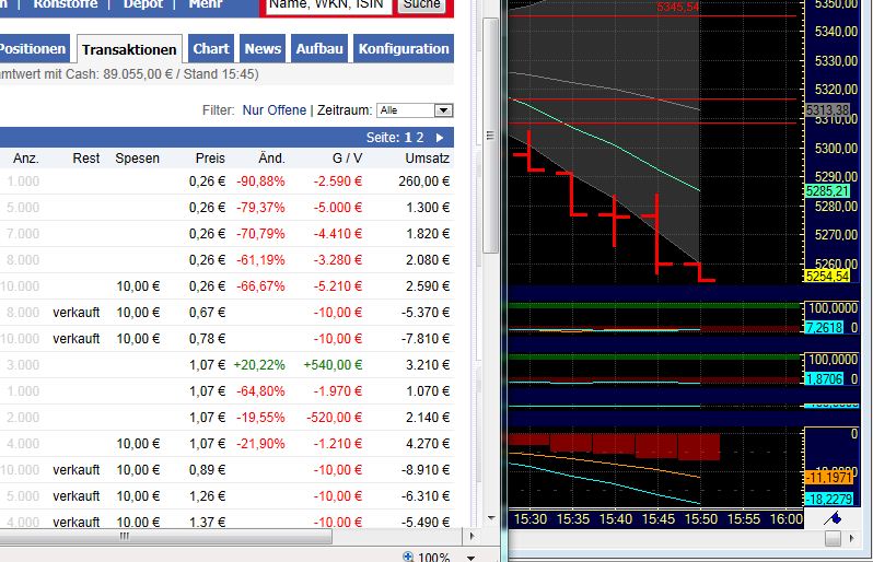 BB-Trading und was daraus so erwächst 436280