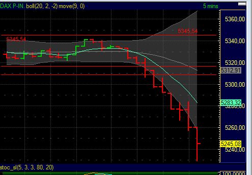BB-Trading und was daraus so erwächst 436282