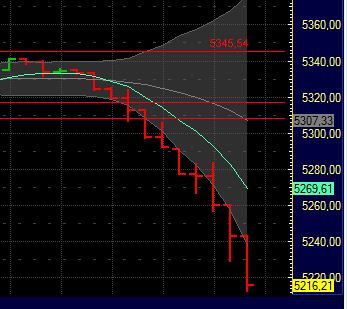BB-Trading und was daraus so erwächst 436286