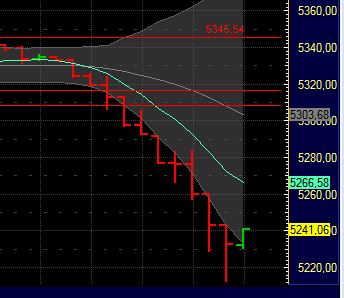 BB-Trading und was daraus so erwächst 436289