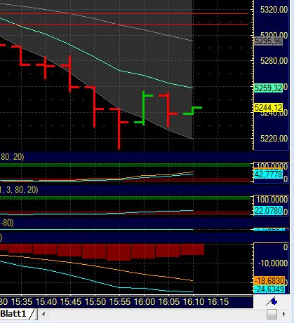 BB-Trading und was daraus so erwächst 436293