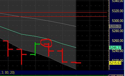 BB-Trading und was daraus so erwächst 436295