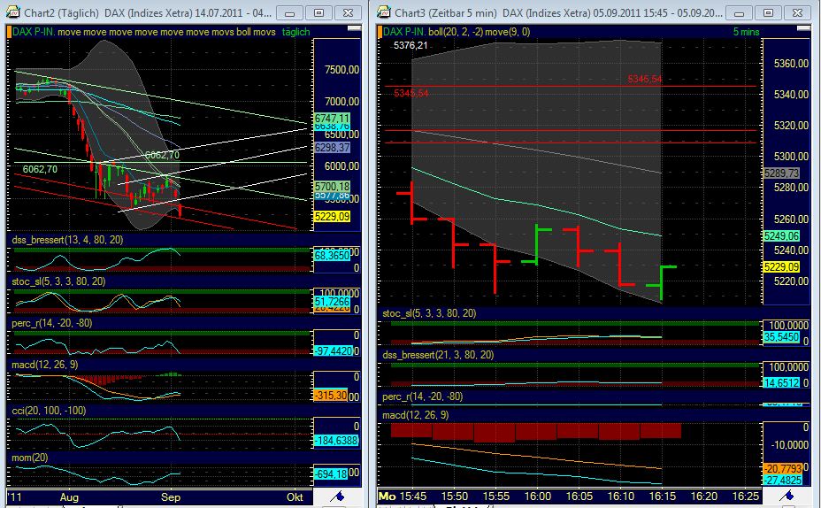 BB-Trading und was daraus so erwächst 436296