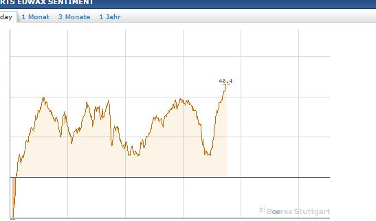 BB-Trading und was daraus so erwächst 436302