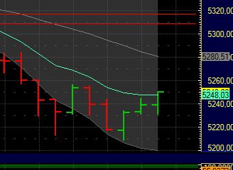 BB-Trading und was daraus so erwächst 436303