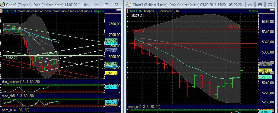 BB-Trading und was daraus so erwächst 436304