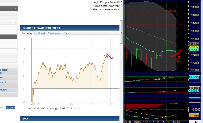 BB-Trading und was daraus so erwächst 436308