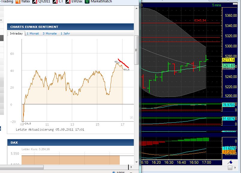 BB-Trading und was daraus so erwächst 436312
