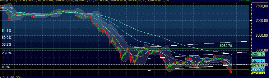 BB-Trading und was daraus so erwächst 436356