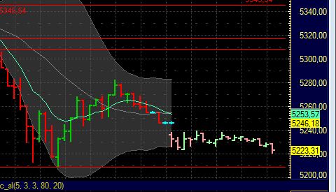BB-Trading und was daraus so erwächst 436357