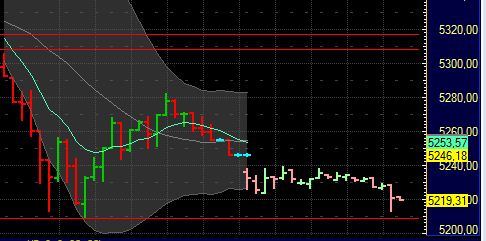 BB-Trading und was daraus so erwächst 436358