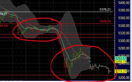 BB-Trading und was daraus so erwächst 436359