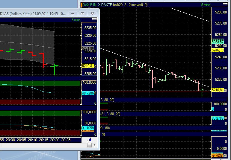 BB-Trading und was daraus so erwächst 436388