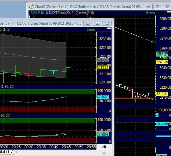 BB-Trading und was daraus so erwächst 436395
