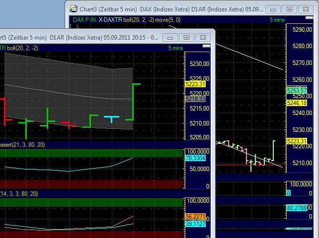 BB-Trading und was daraus so erwächst 436396