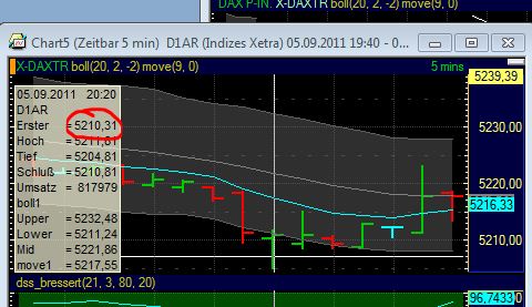 BB-Trading und was daraus so erwächst 436403