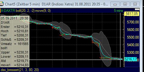 BB-Trading und was daraus so erwächst 436405