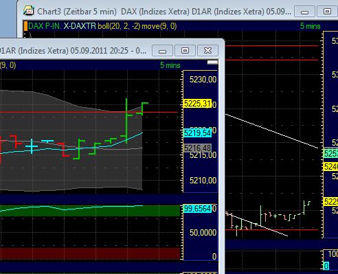 BB-Trading und was daraus so erwächst 436412