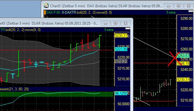 BB-Trading und was daraus so erwächst 436419