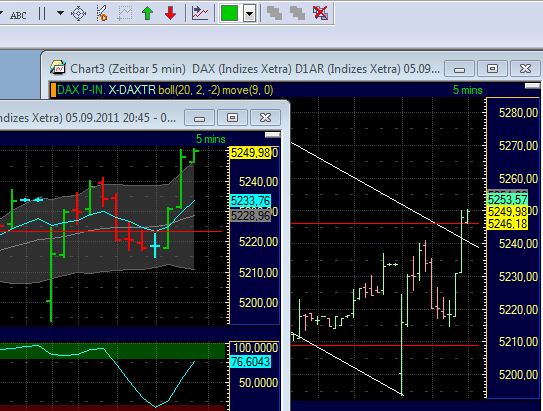 BB-Trading und was daraus so erwächst 436512