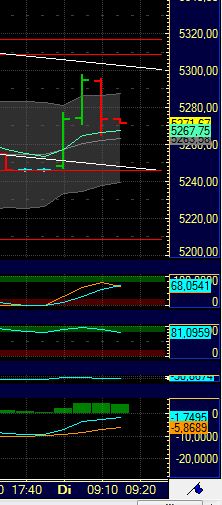 BB-Trading und was daraus so erwächst 436521