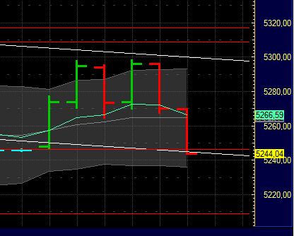 BB-Trading und was daraus so erwächst 436530