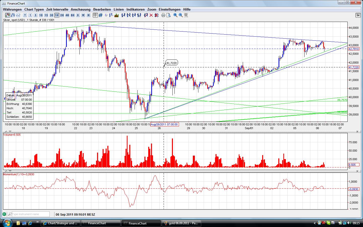 Thread für Papiertiger 436537