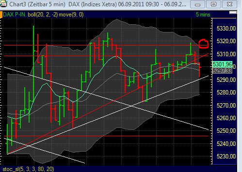BB-Trading und was daraus so erwächst 436618