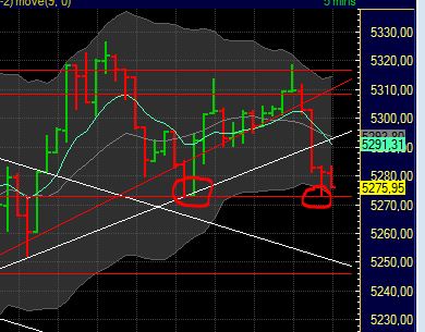 BB-Trading und was daraus so erwächst 436628