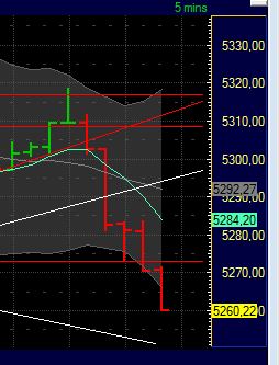 BB-Trading und was daraus so erwächst 436631