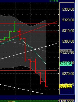 BB-Trading und was daraus so erwächst 436633