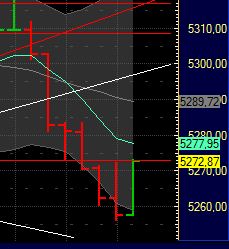 BB-Trading und was daraus so erwächst 436636
