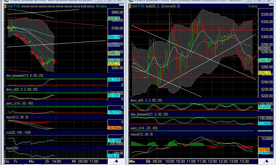 BB-Trading und was daraus so erwächst 436642