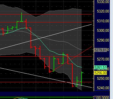 BB-Trading und was daraus so erwächst 436645