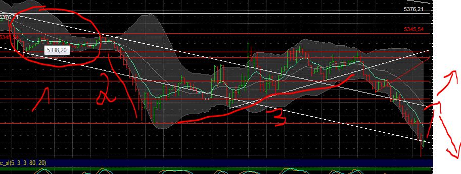 BB-Trading und was daraus so erwächst 436673